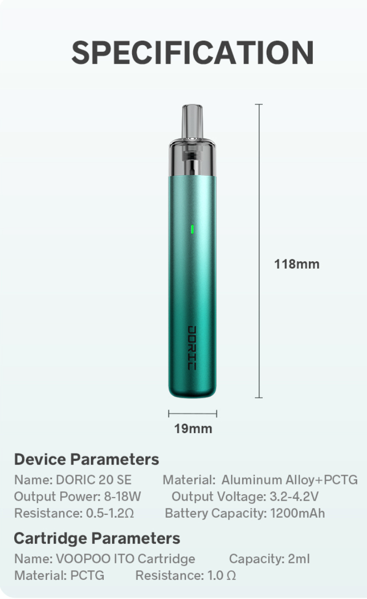 654d2884e7da520020b05a0a 654d2884e7da520020b05a0a